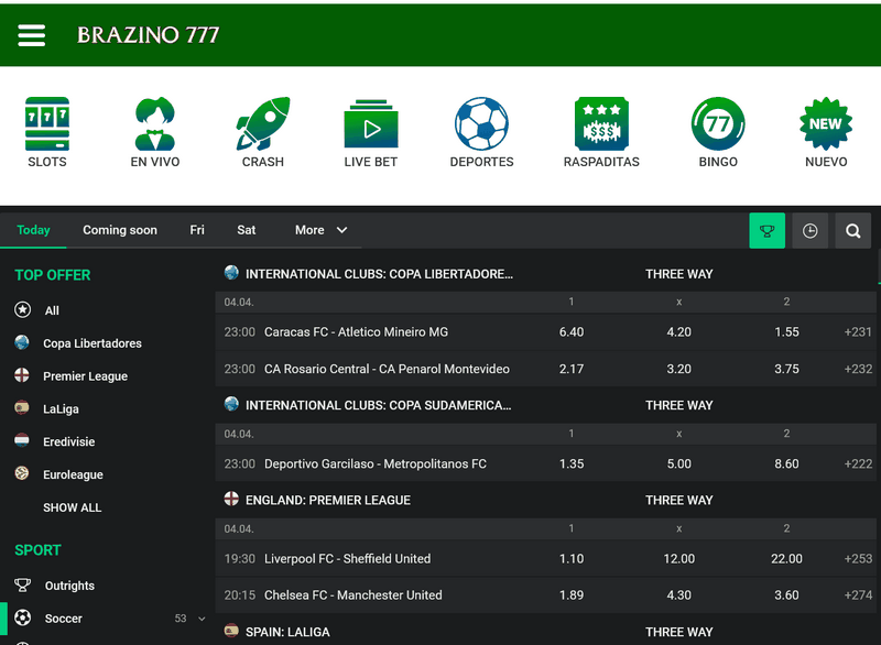 Avaliação do Cassino Brazino777 em 2026